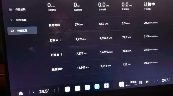 Xiaomi SU7 Max
