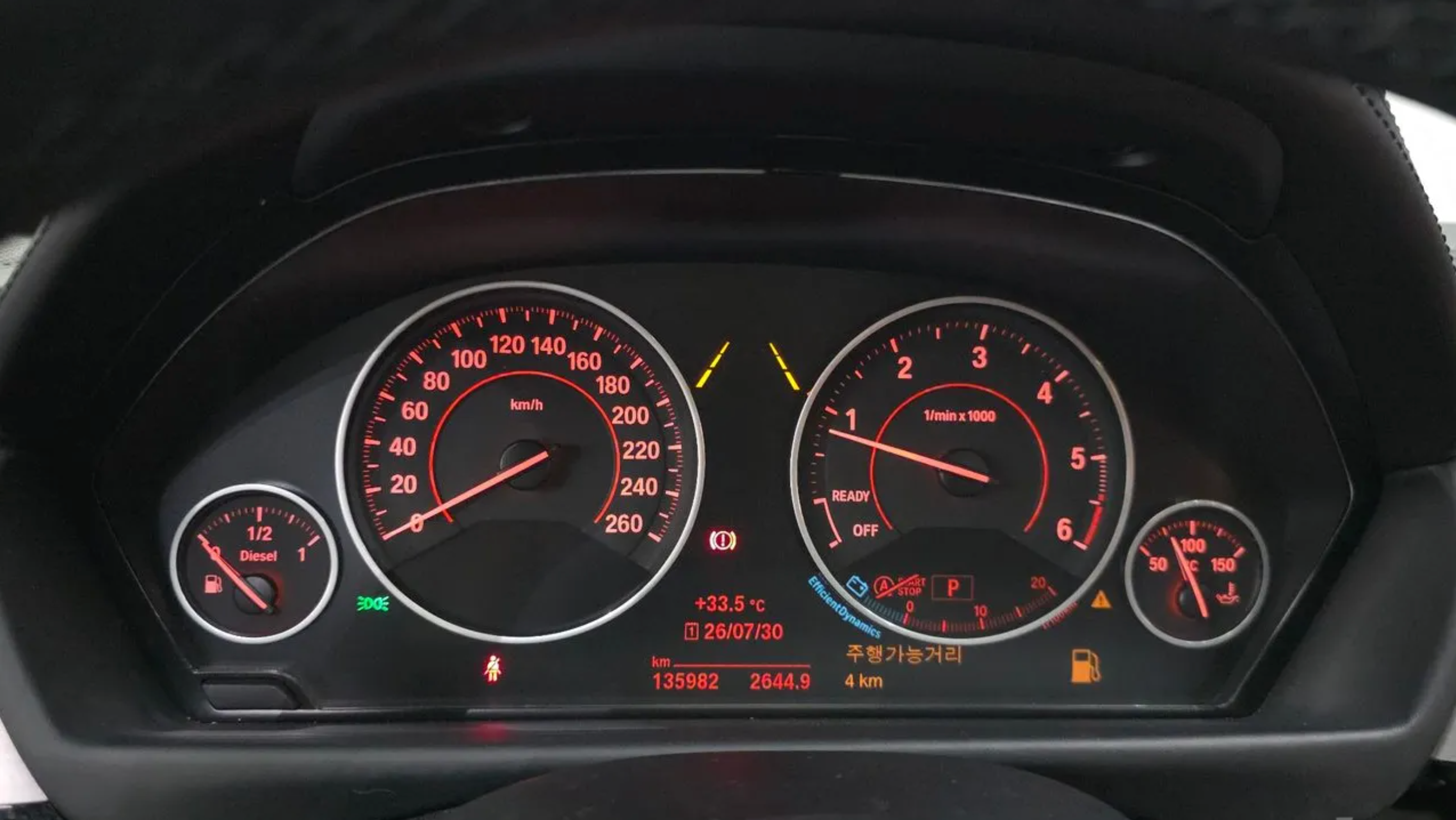 BMW 420d