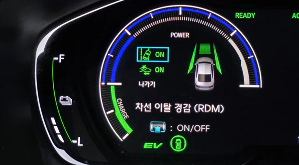 Honda Acord Hybrid